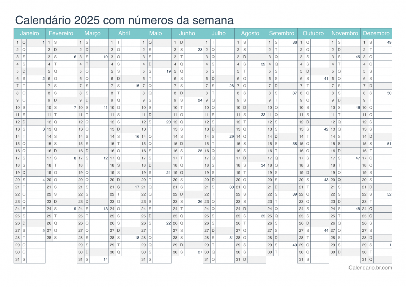 Calendário 2025 com números da semana - Turquesa