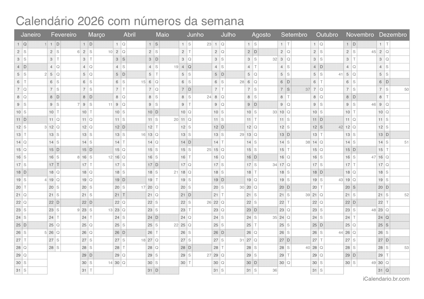 Calendário 2026 com números da semana